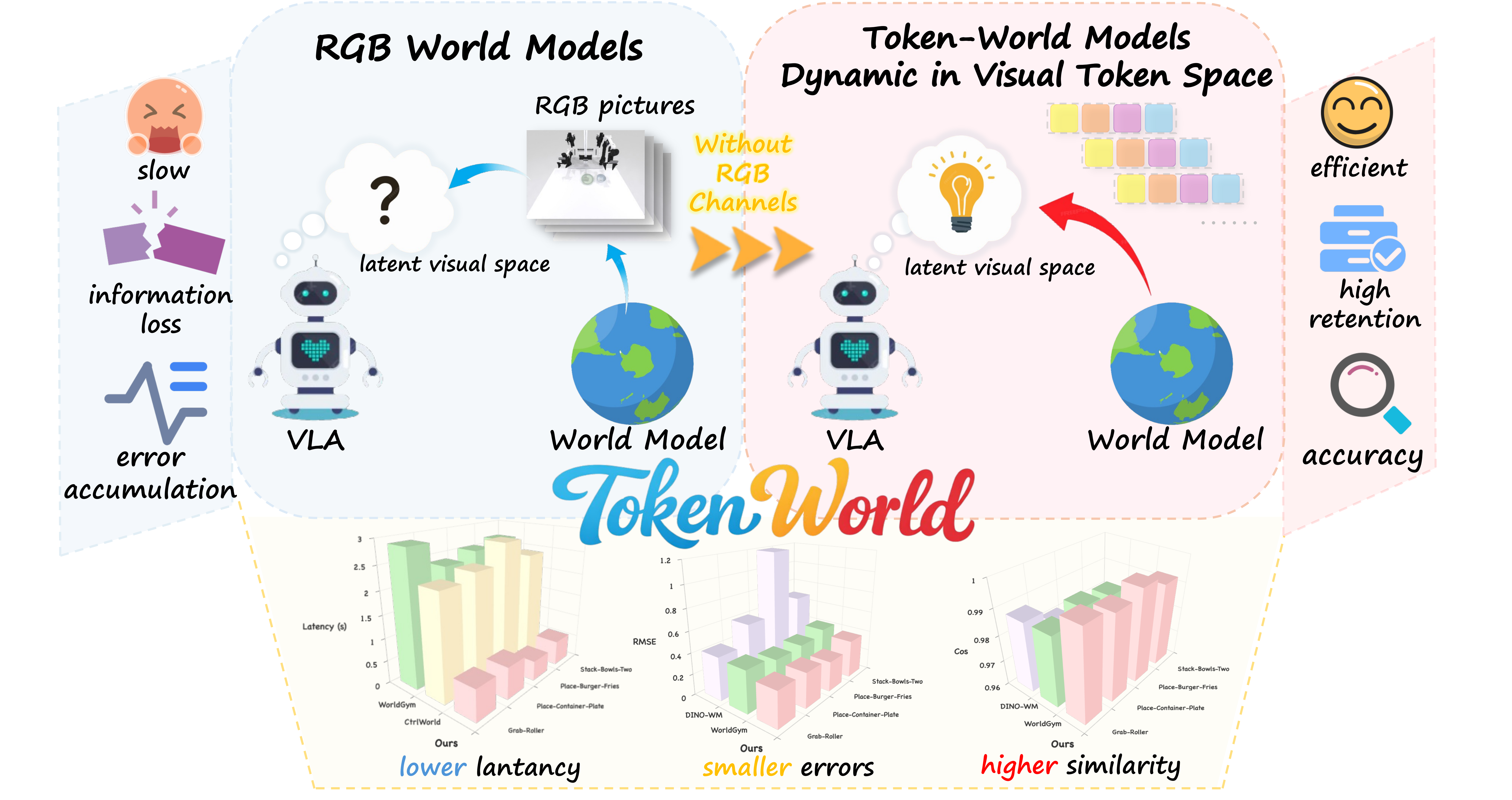 tokenworld.png